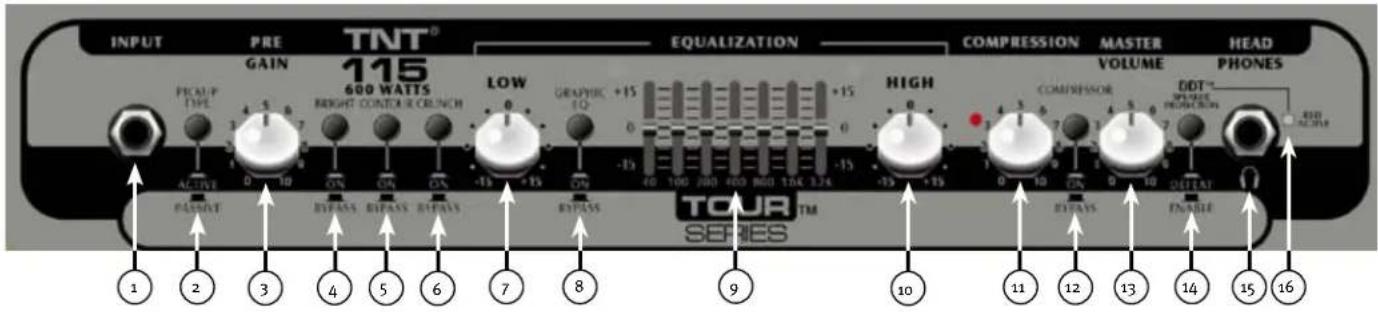 PEAVEY Tour Series TKO Combo - EIGENSCAPPEN: - 3