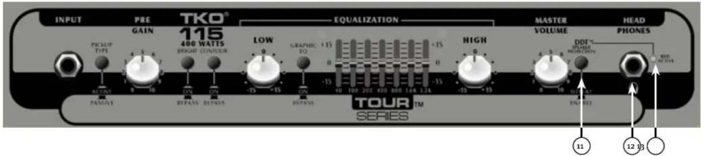PEAVEY Tour Series TKO Combo - MASTERCVOLUME - 1