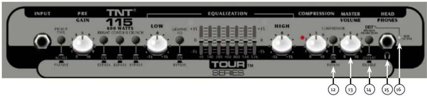 PEAVEY Tour Series TKO Combo - COMPRESSOR - 1