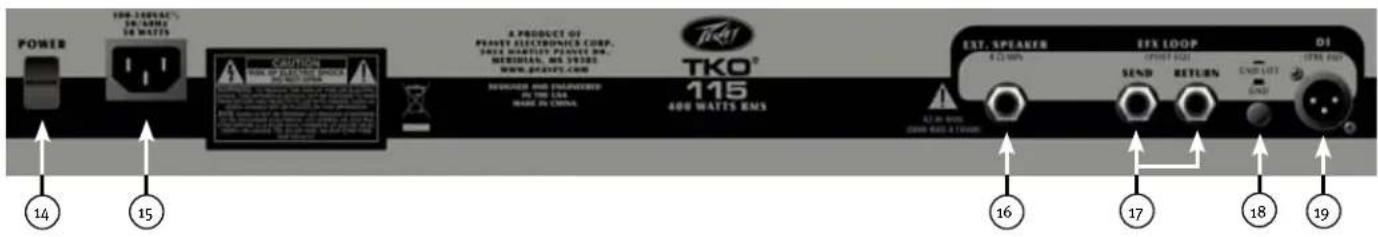 PEAVEY Tour Series TKO Combo - DDT INDICATOR LIGHT - 1