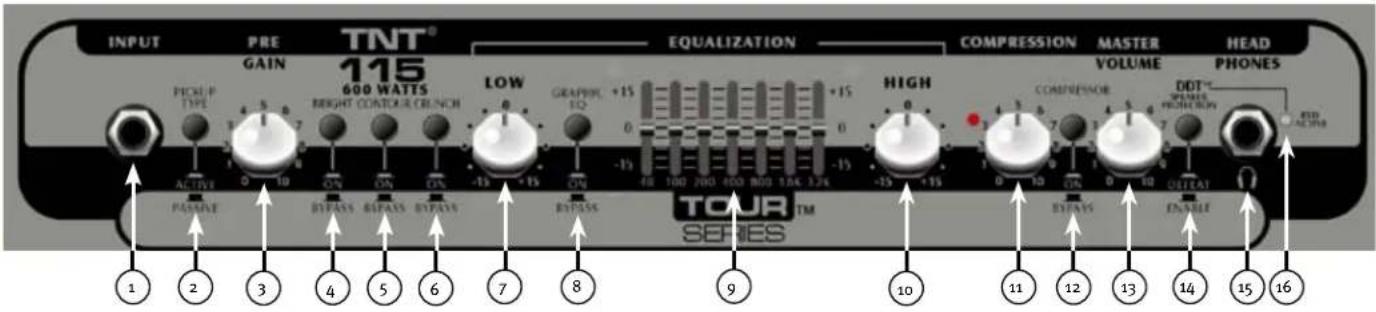 PEAVEY Tour Series TKO Combo - FONCTIONS: - 3