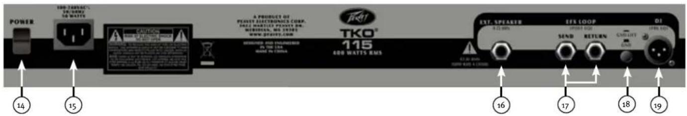 PEAVEY Tour Series TKO Combo - DDT-MERKKIVALO - 1