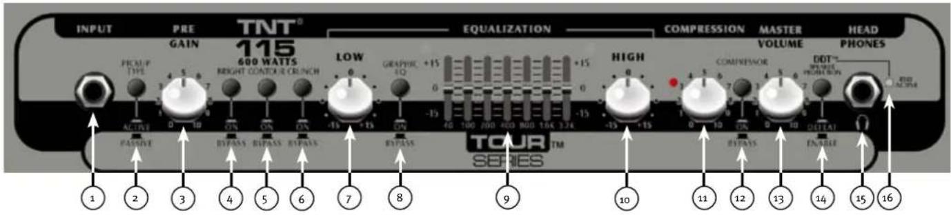 PEAVEY Tour Series TKO Combo - 特徵 - 3