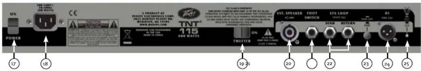 PEAVEY Tour Series TKO Combo - AAN/UITSCHAKELAAR - 2