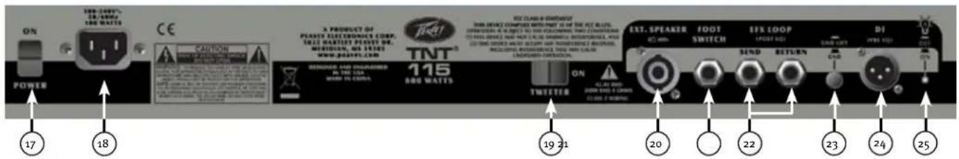 PEAVEY Tour Series TKO Combo - VIRTAKYTKIN - 2