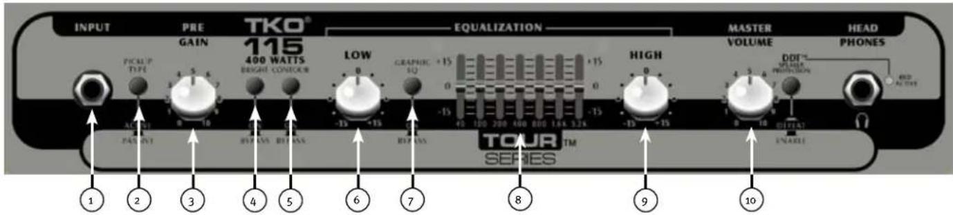 PEAVEY Tour Series TKO Combo - PEAVEY LOGO BACKLIGHT SWITCH - 1