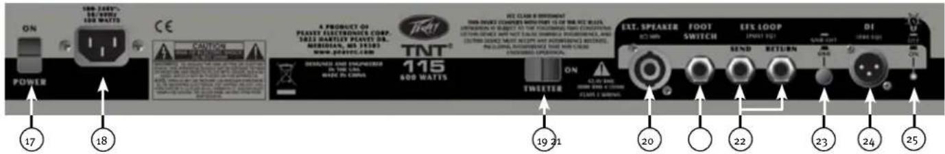 PEAVEY Tour Series TKO Combo - POWER SWITCH - 2