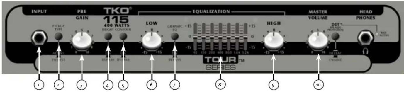 PEAVEY Tour Series TKO Combo - PEAVEY-LOGON TAUSTAVALOKYTKIN - 1