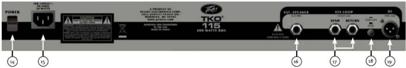 PEAVEY Tour Series TKO Combo - DDT指示灯 - 1