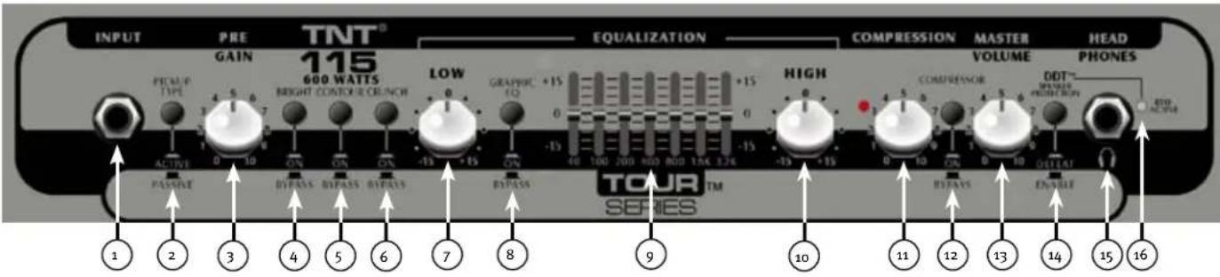 PEAVEY Tour Series TKO Combo - LEISTUNGSMERKMALE: - 3