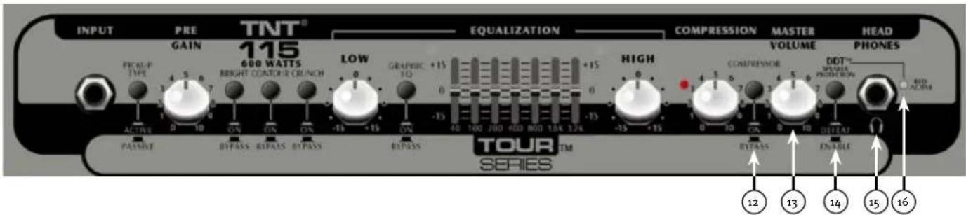 PEAVEY Tour Series TKO Combo - TNT前面板 - 1