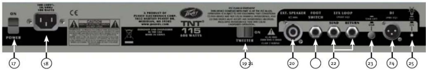 PEAVEY Tour Series TKO Combo - INTERRUPTOR DE ENCENDIDO - 2