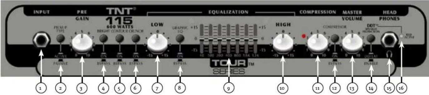 PEAVEY Tour Series TKO Combo - RECURSOS: - 3