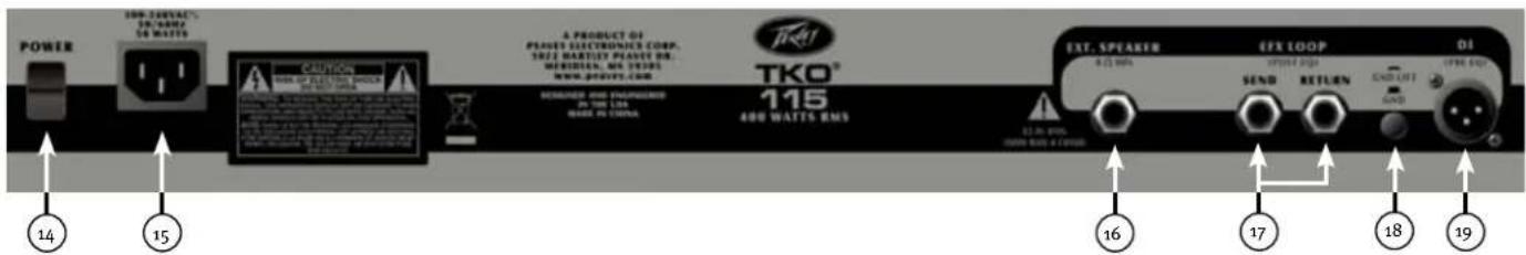 PEAVEY Tour Series TKO Combo - DDT INDICATIELAMPJE - 1