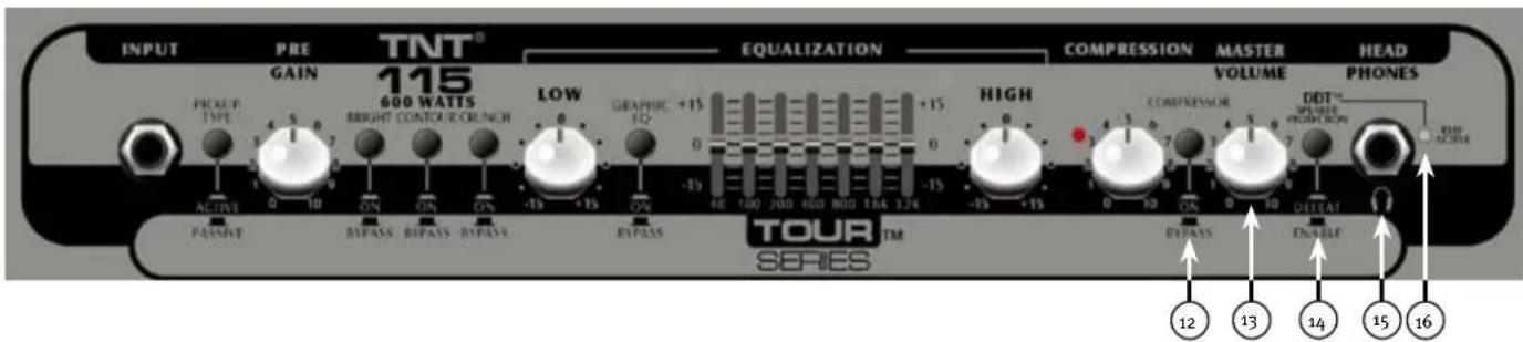 PEAVEY Tour Series TKO Combo - COMPRESSOR - 1