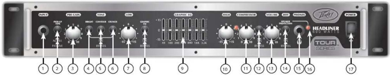 PEAVEY Headliner - 特徵: - 2