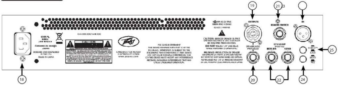 PEAVEY Headliner - COMPRESSOR - 1