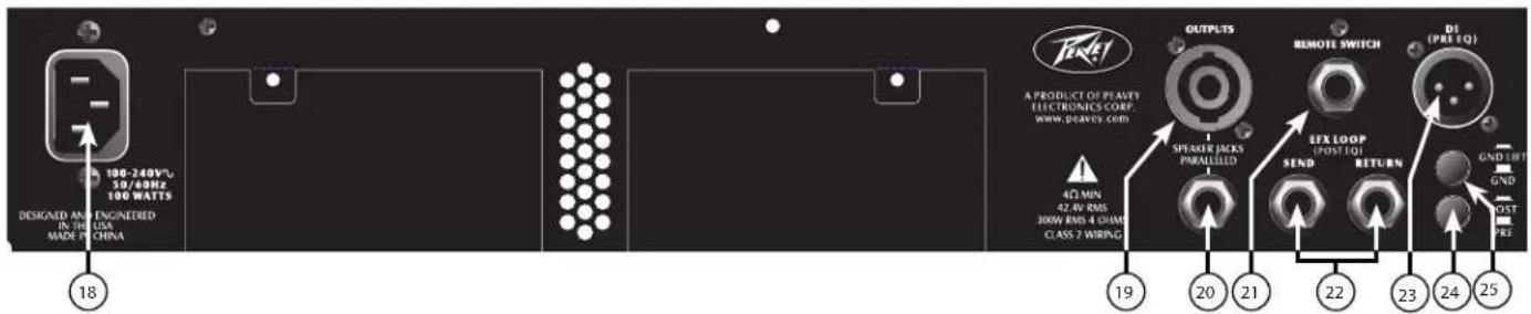 PEAVEY Headliner - 特徵: - 3