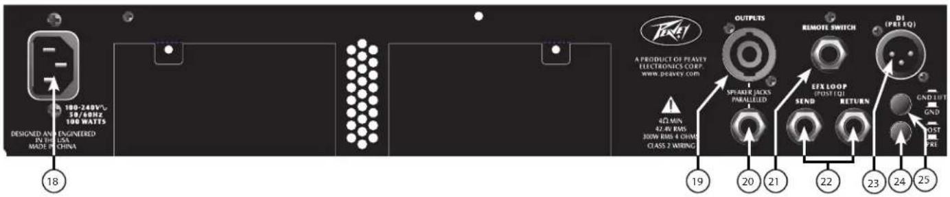 PEAVEY Headliner - COMPRESSOR - 1