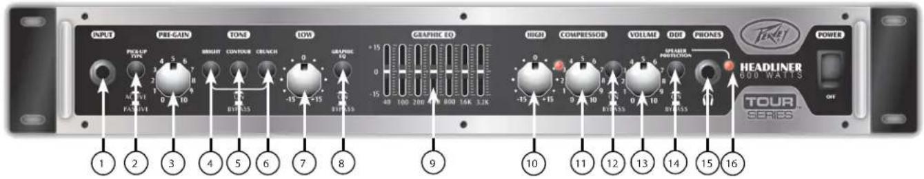 PEAVEY Headliner - RECURSOS: - 2