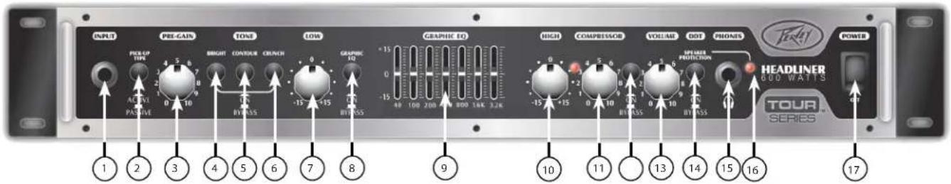 PEAVEY Headliner - 功能： - 2