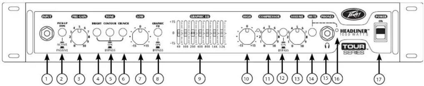 PEAVEY Headliner - FEATURES: - 2