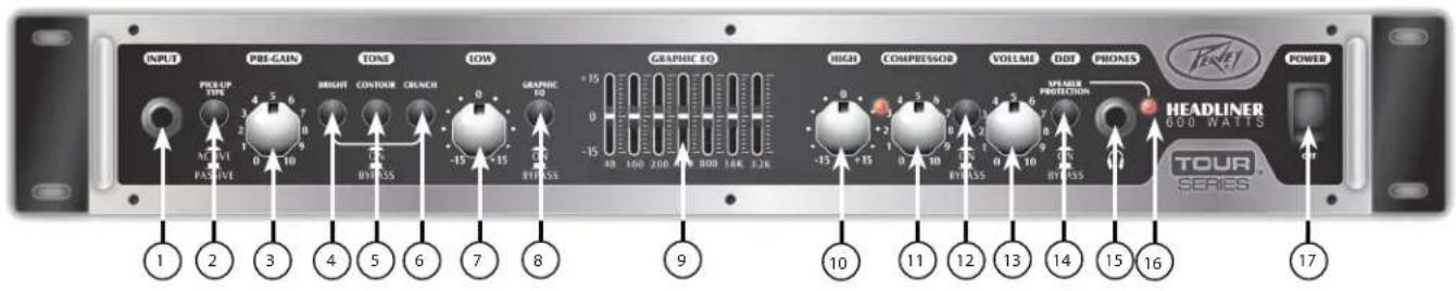 PEAVEY Headliner - CARATTERISTICHE: - 2