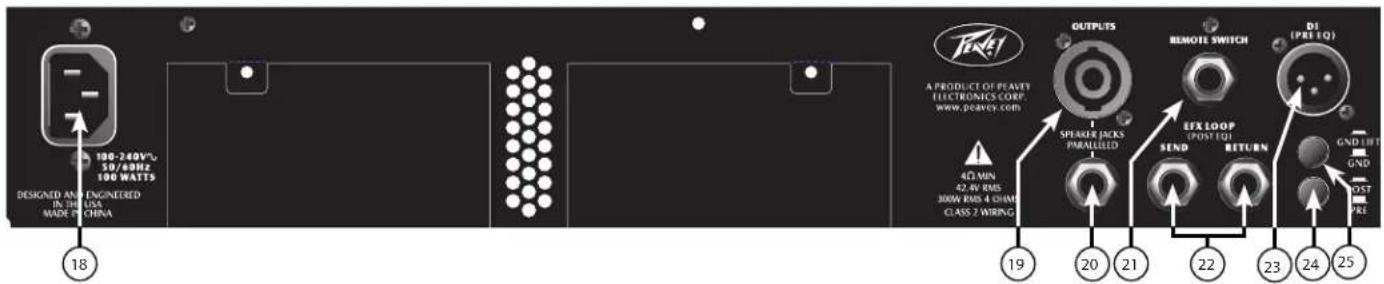 PEAVEY Headliner - COMPRESSOR - 1