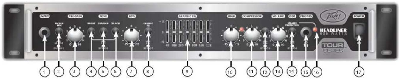 PEAVEY Headliner - CARACTERISTIQUES : - 2