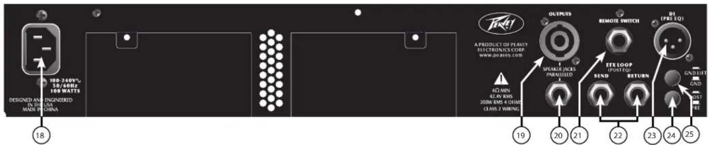 PEAVEY Headliner - 功能： - 3