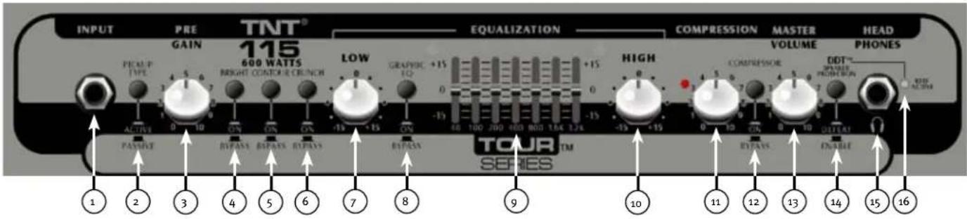 PEAVEY Tour Series TNT Combo - 功能： - 3