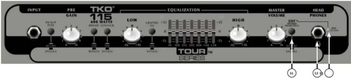 PEAVEY Tour Series TNT Combo - MASTER VOLUME - 1