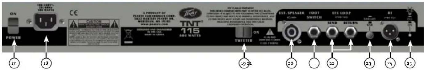 PEAVEY Tour Series TNT Combo - VIRTAKYTKIN - 2