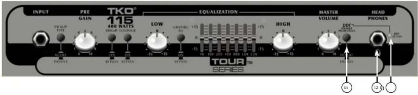 PEAVEY Tour Series TNT Combo - MASTER VOLUME - 1
