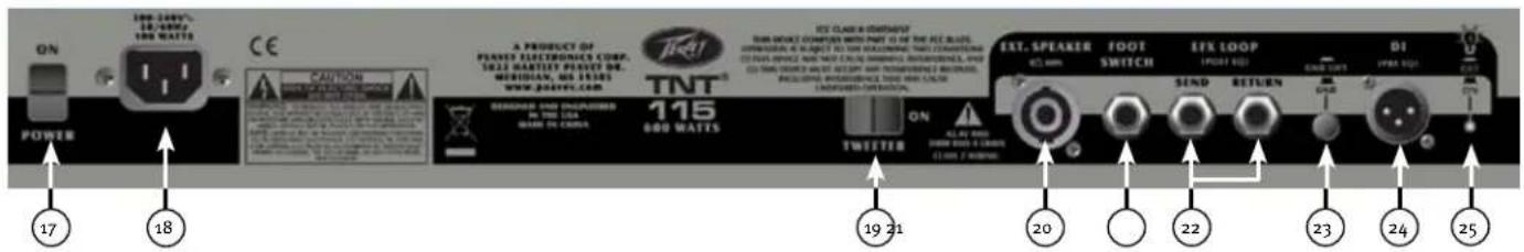 PEAVEY Tour Series TNT Combo - NETZSCHALTER - 2