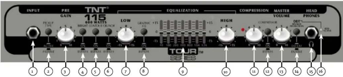 PEAVEY Tour Series TNT Combo - FUNKTIONER: - 3