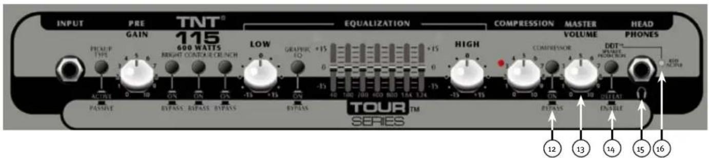 PEAVEY Tour Series TNT Combo - COMPRESSOR - 1