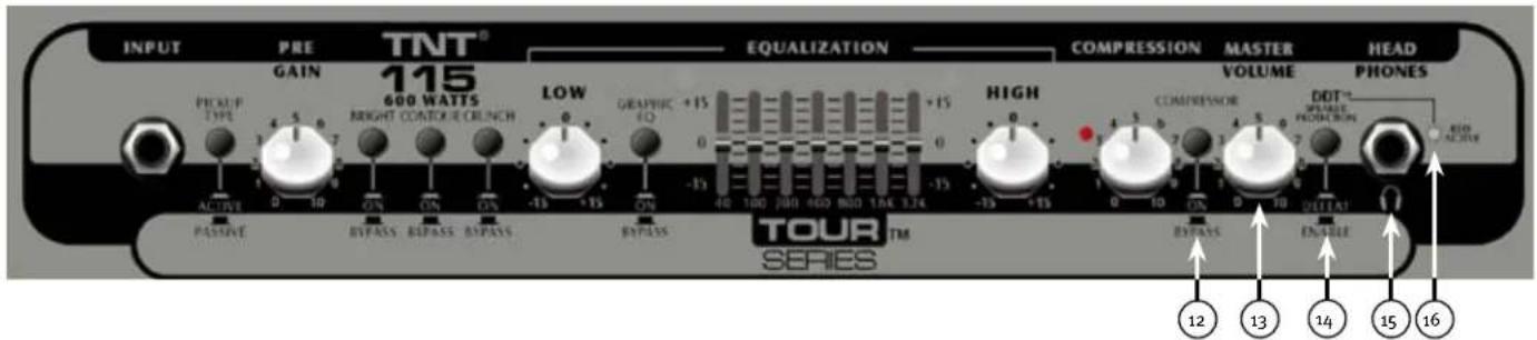 PEAVEY Tour Series TNT Combo - COMPRESSOR - 1