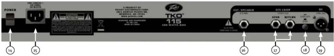 PEAVEY Tour Series TNT Combo - LUZ DE INDICADA DDT - 1