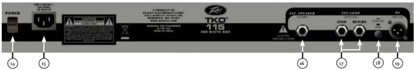 PEAVEY Tour Series TNT Combo - DDT 13 DDT 1 - 1