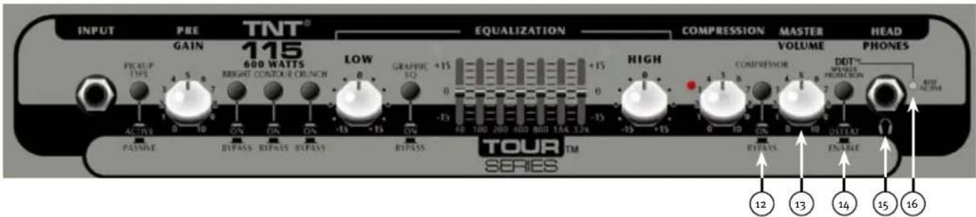 PEAVEY Tour Series TNT Combo - INPUT 1/4" 機警告： - 1