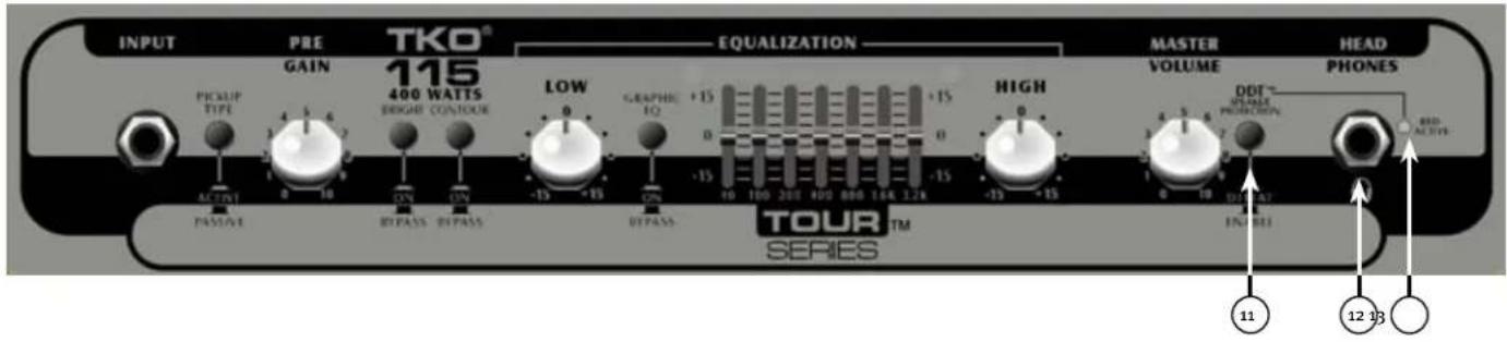 PEAVEY Tour Series TNT Combo - MASTER VOLUME - 1
