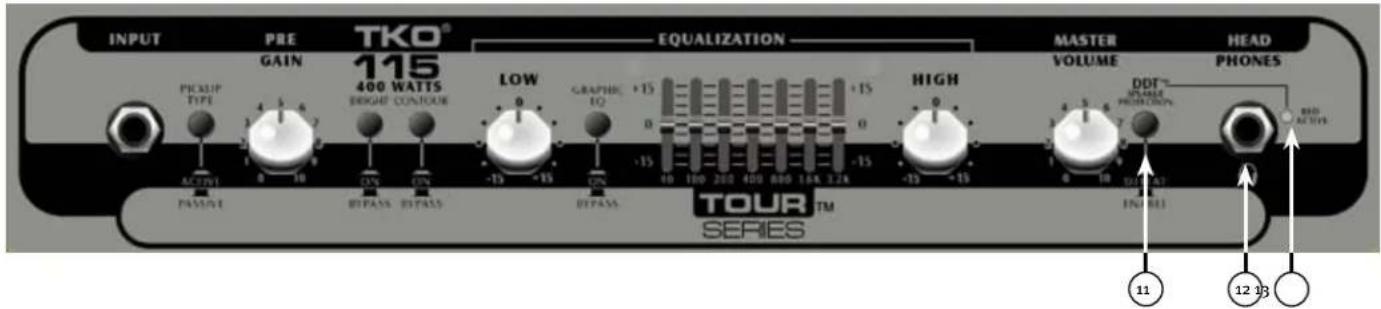 PEAVEY Tour Series TNT Combo - MASTER VOLUME - 1