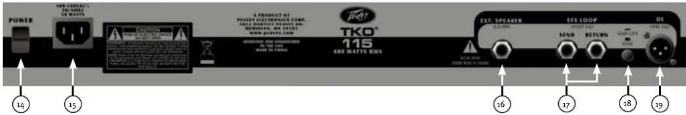 PEAVEY Tour Series TNT Combo - DDT指示灯 - 1