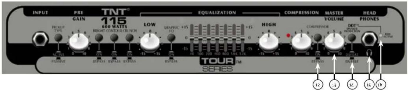PEAVEY Tour Series TNT Combo - COMPRESSOR - 1