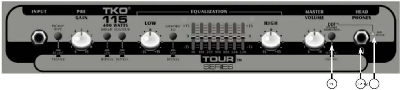 PEAVEY Tour Series TNT Combo - MASTERCVOLUME - 1