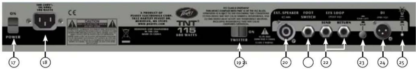 PEAVEY Tour Series TNT Combo - TNT 华阳 明昌 - 1