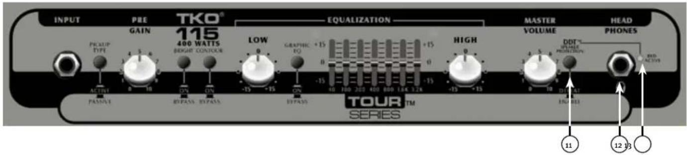 PEAVEY Tour Series TNT Combo - MASTER VOLUME - 1
