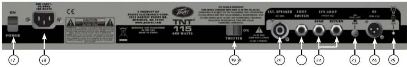 PEAVEY Tour Series TNT Combo - INPUT 1/4" 機警告： - 3