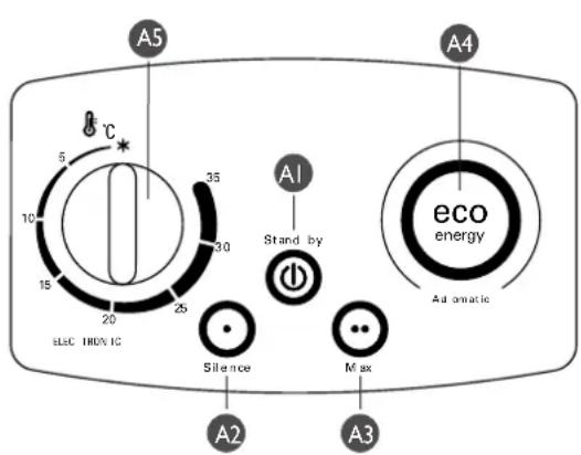 ROWENTA Miniceram Eco SO9050 - 5- FUNCIONAMENTO - 1